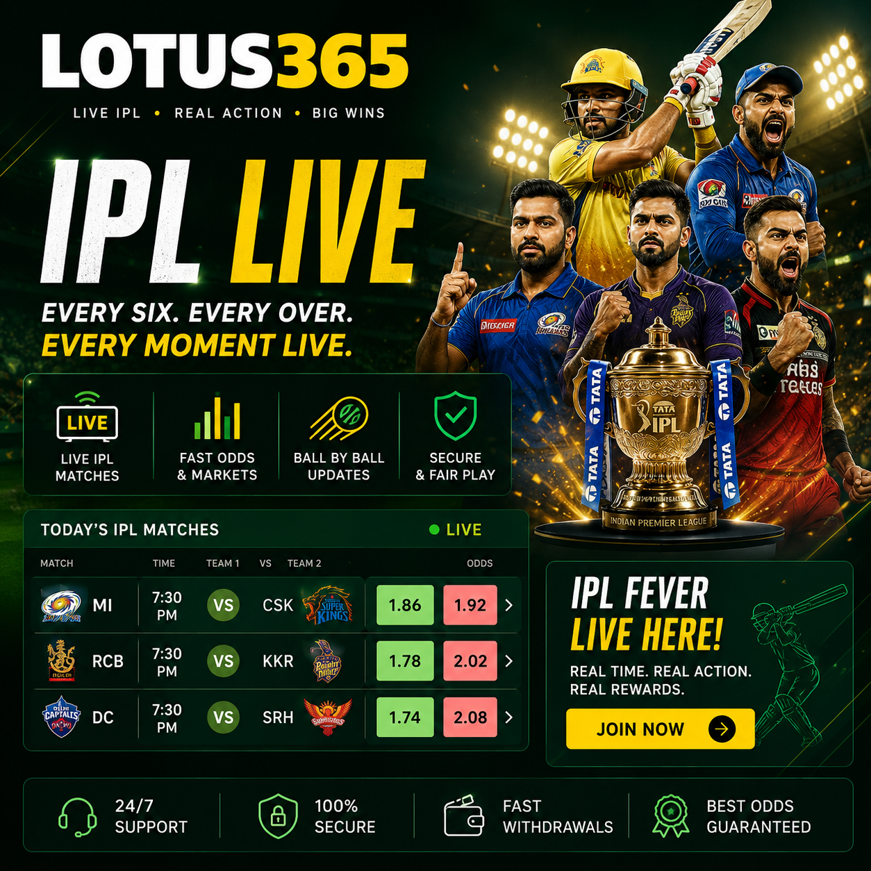 Lotus365 IPL